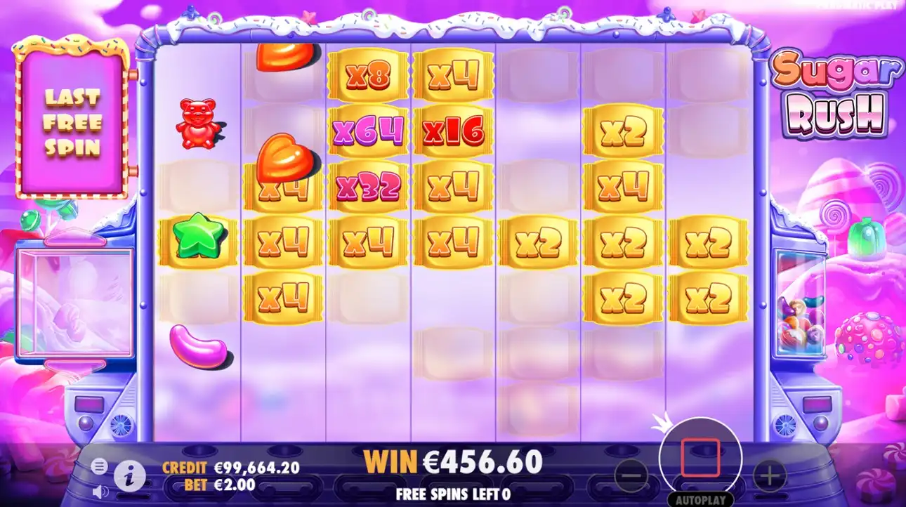 new-sugar-rush-slot-persistent-multipliers-in-free-spins